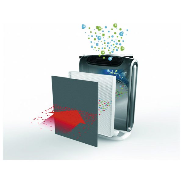 Pročišćivač zraka AeraMax DX55 Fellowes 9393501 - Slika 2