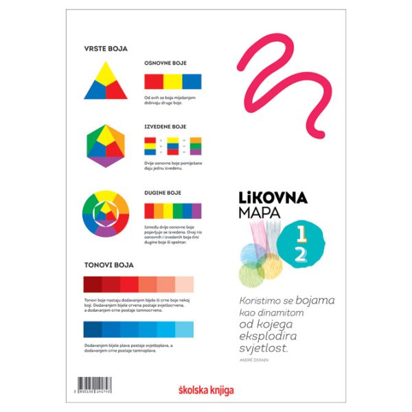 Mapa likovna + kolaž I-II razred Umjetnost i ja Školska Knjiga - Slika 2