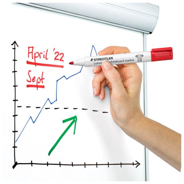 Marker za bijelu ploču 2 mm pk4 reciklirani Lumocolor Staedtler 351 WP4 - Slika 6
