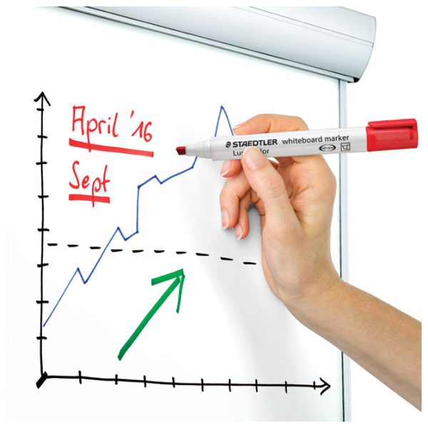 Marker za bijelu ploču 2-5 mm reciklirani Lumocolor Staedtler 351 B-9 crni - Slika 3