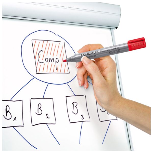 Marker Flipchart 2 mm pk6 reciklirani Lumocolor Staedtler 356 WP6 sortirano - Slika 3
