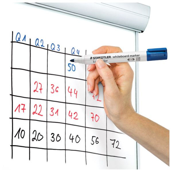 Marker za bijelu ploču 2 mm reciklirani Lumocolor Staedtler 351-30 svijetloplavi - Slika 3