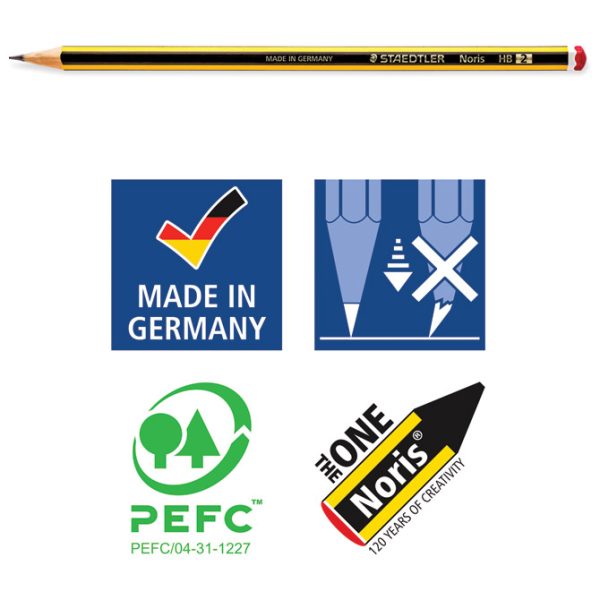 Olovka grafitna HB Noris pk8+gumica+šiljilo gratis Staedtler 120 SBK8P1 blister - Slika 4